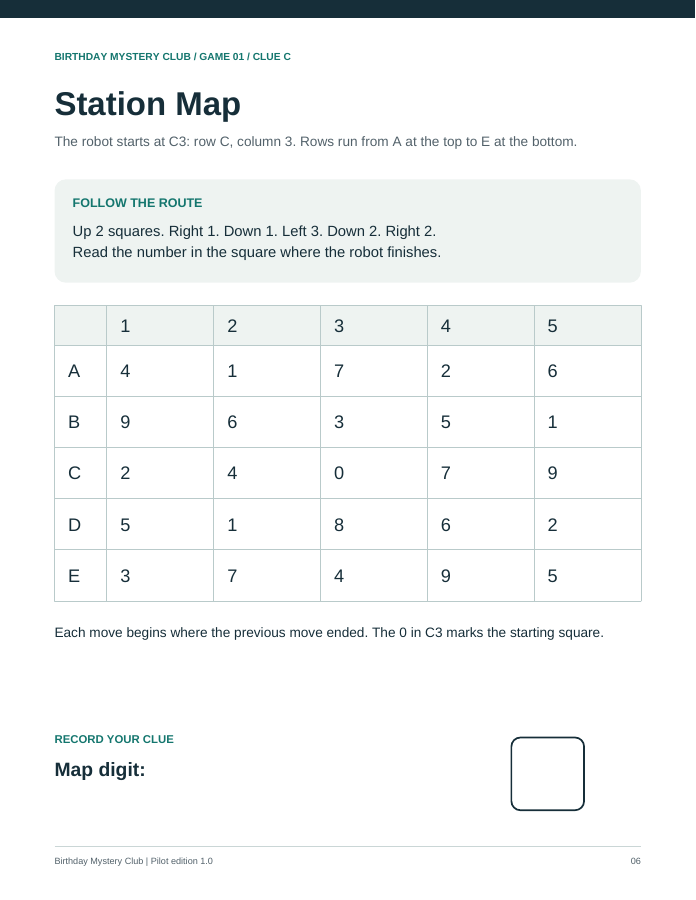 Actual printable Station Map clue from Birthday Mystery Club